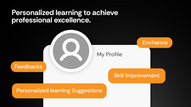 AI-Powered Personalized Learning - Certify360