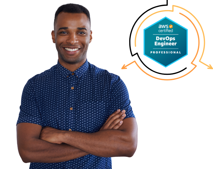 AWS DevOps Engineer Professional DOP-C02 certification training for CI/CD automation and cloud operations