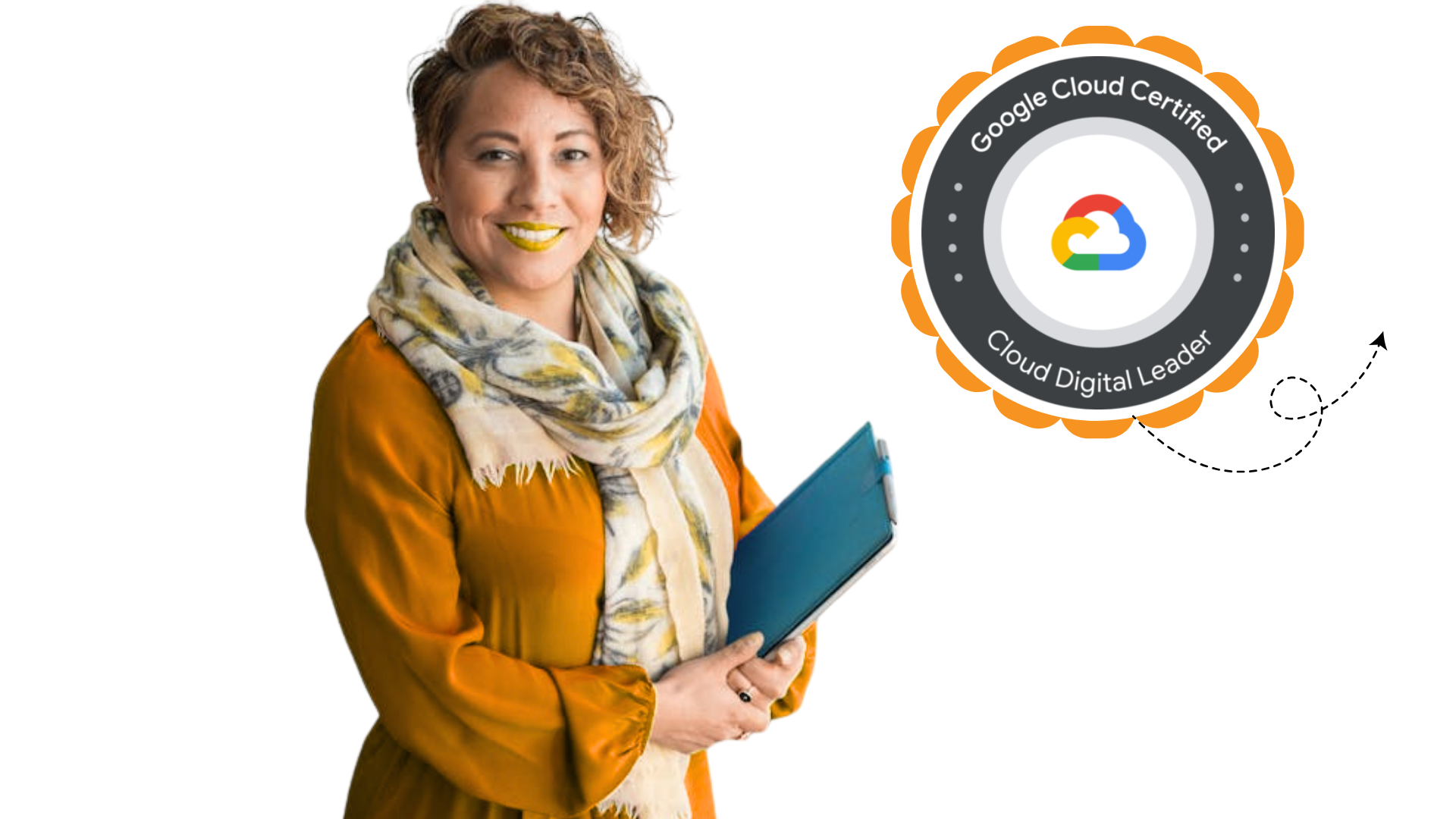 GCP Cloud Digital Leader GCP-CDL infographic showing exam domains, services, and certification benefits