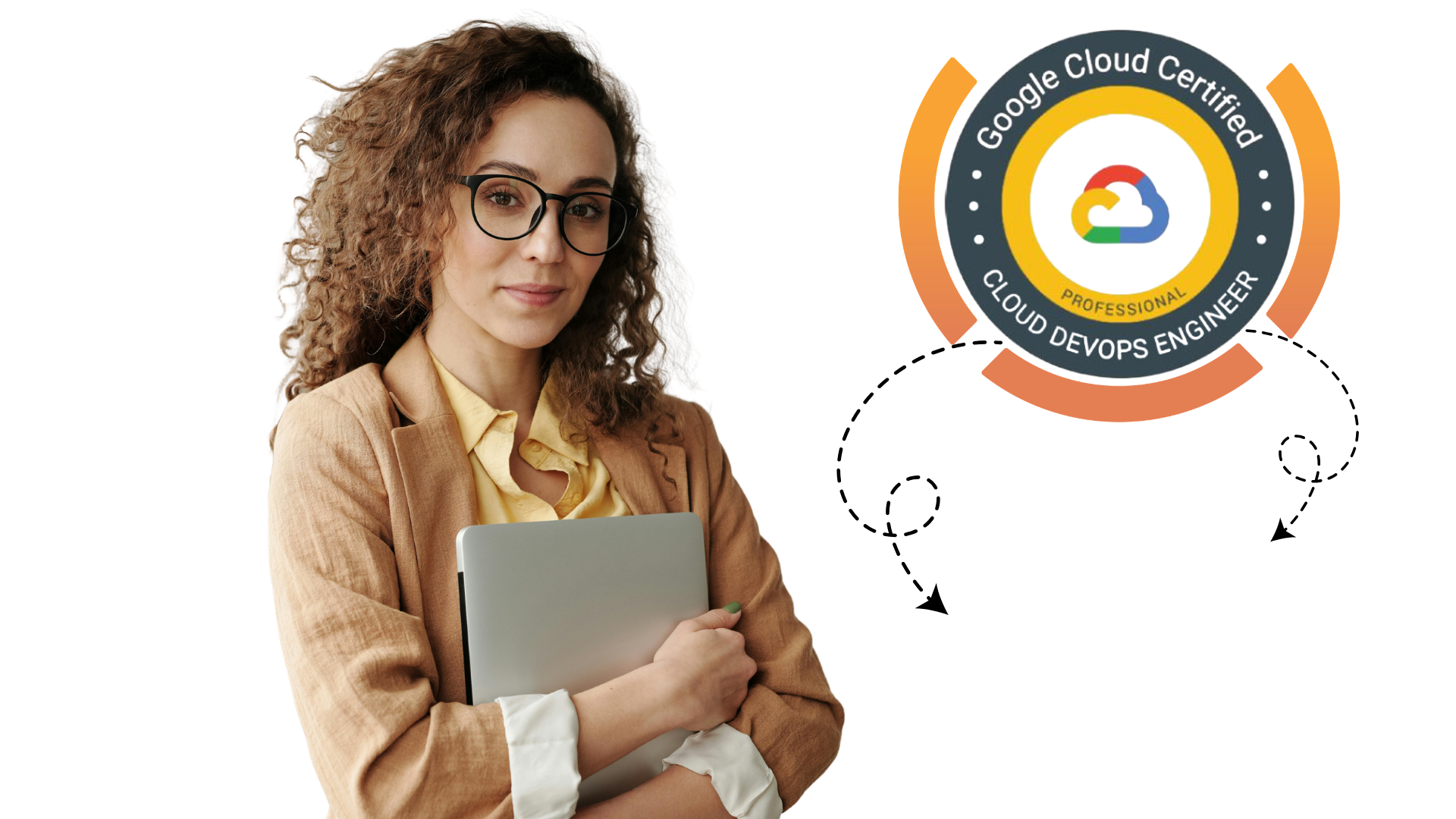 GCP Professional Cloud DevOps Engineer infographic showing exam domains, services, and certification benefits