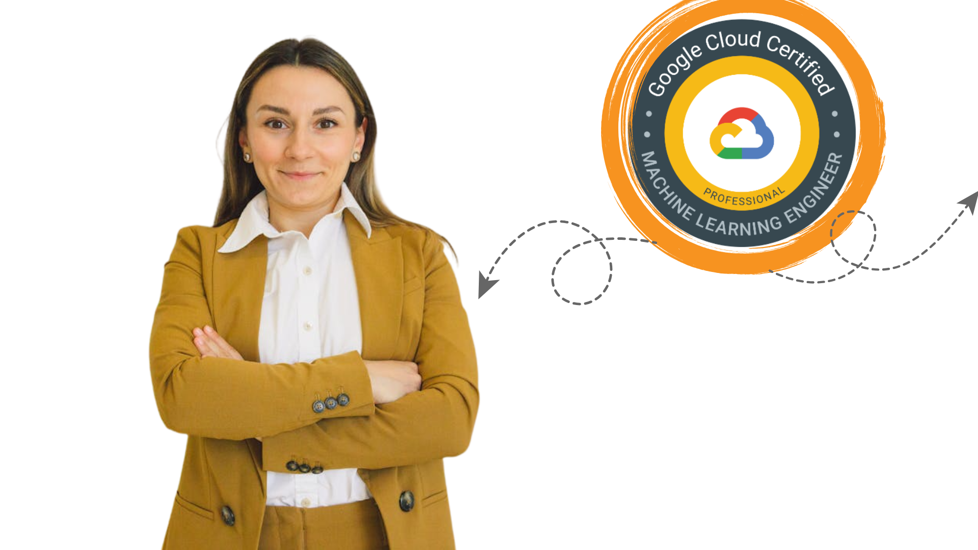 GCP Professional Machine Learning Engineer GCPCDE infographic showing exam domains, services, and certification benefits