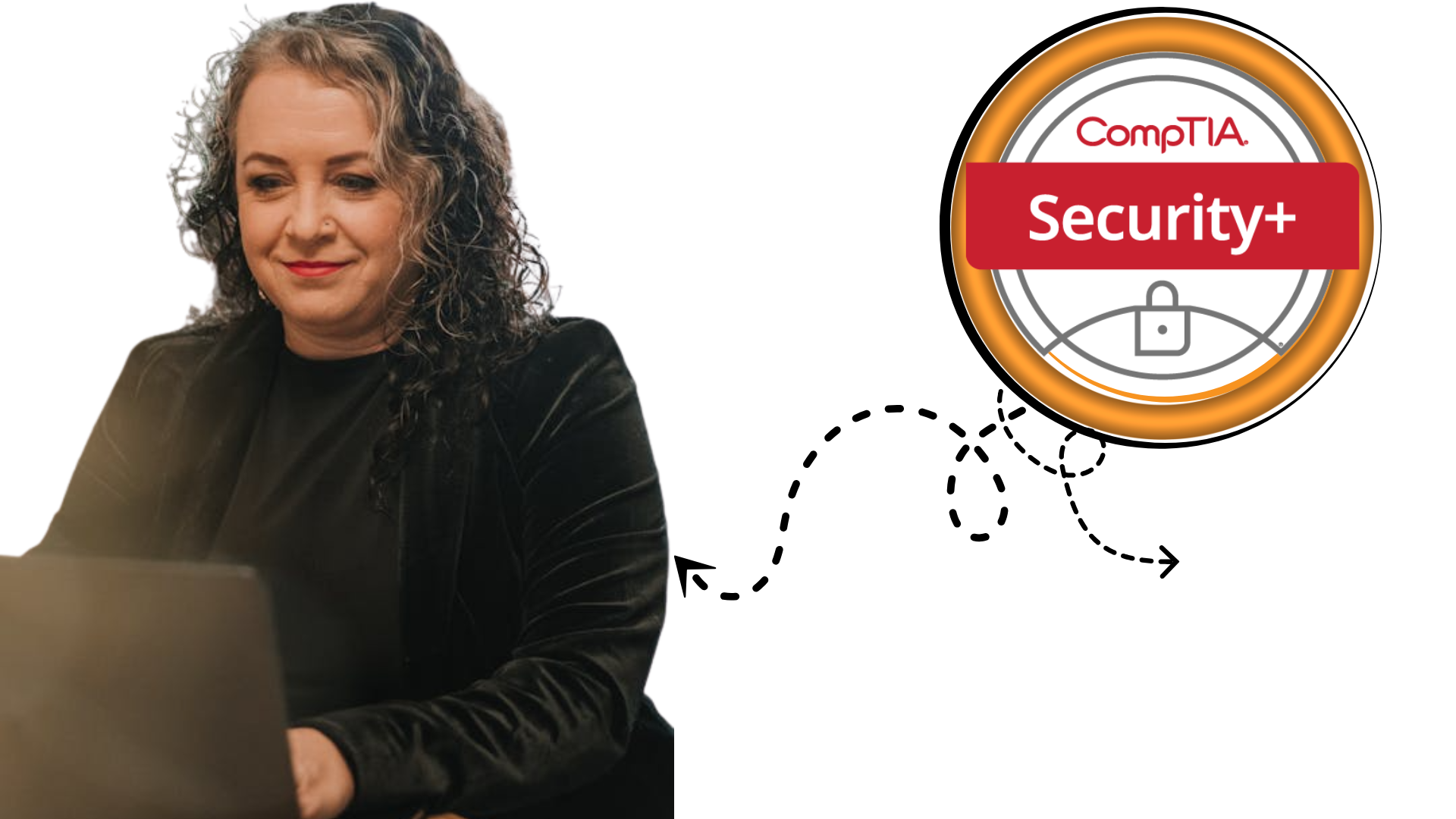 CompTIA Security+ infographic highlighting exam domains, key services, and certification benefits