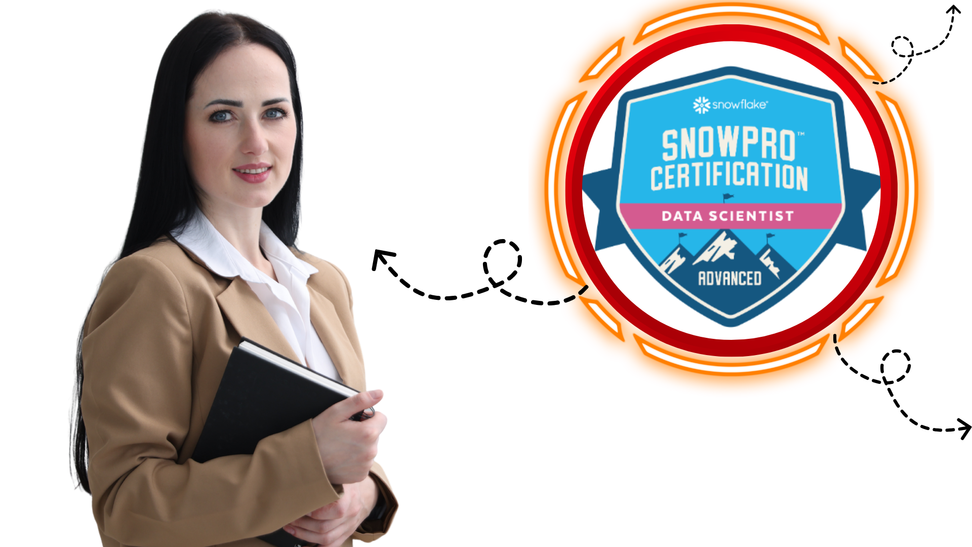 SnowPro Advanced Data Scientist DSA-C03 certification training for machine learning and Snowflake data science
