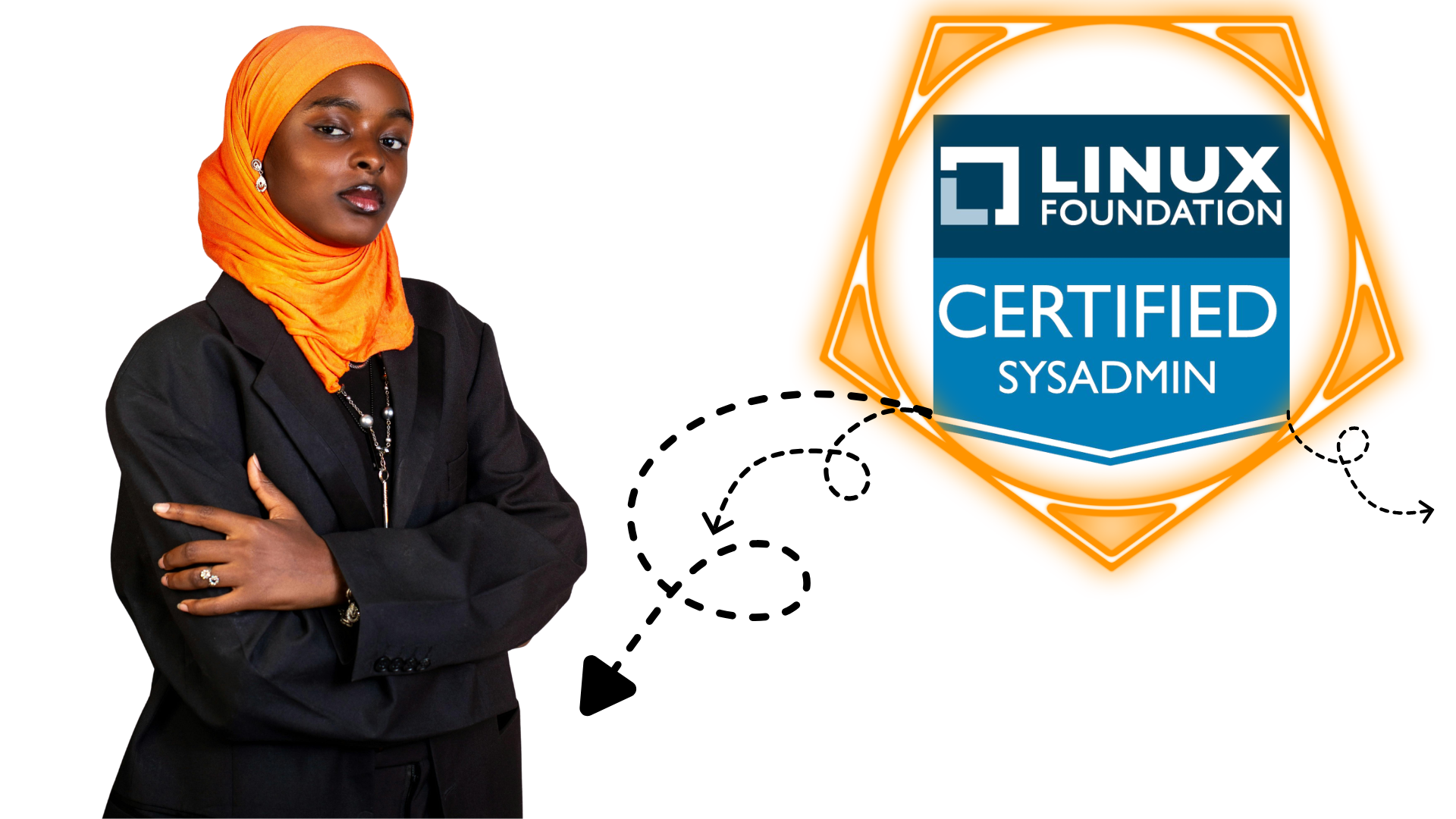 Linux Foundation Certified Systems Administrator - Certify360