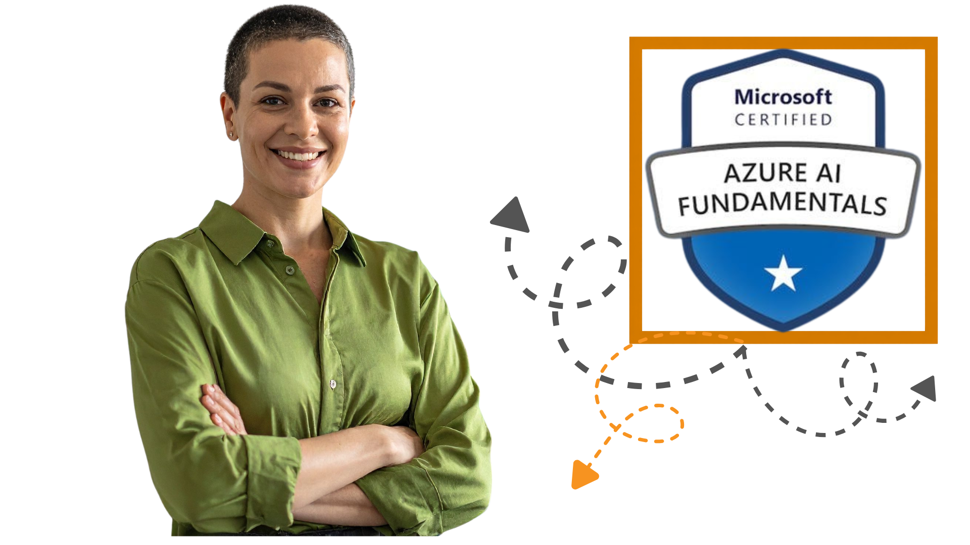 Microsoft Azure AI Fundamentals AI-900 certification overview and career benefits
